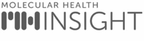 MOLECULAR HEALTH MH INSIGHT Logo (USPTO, 24.05.2016)