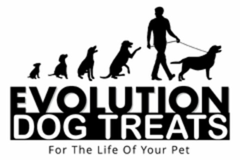 EVOLUTION DOG TREATS FOR THE LIFE OF YOUR PET Logo (USPTO, 25.08.2016)