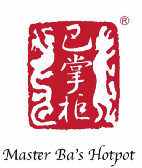 MASTER BA'S HOTPOT Logo (USPTO, 10/30/2019)