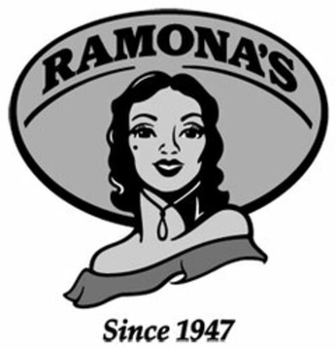 RAMONA'S SINCE 1947 Logo (USPTO, 19.12.2016)