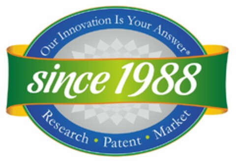 OUR INNOVATION IS YOUR ANSWER SINCE 1988 RESEARCH · PATENT · MARKET Logo (USPTO, 01.10.2014)