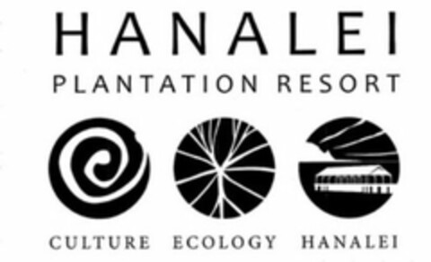 HANALEI PLANTATION RESORT CULTURE ECOLOGY HANALEI Logo (USPTO, 25.05.2017)