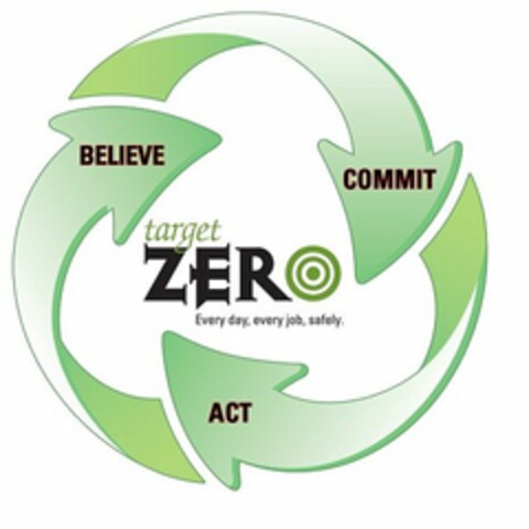 BELIEVE COMMIT TARGET ZERO EVERY DAY, EVERY JOB, SAFELY. ACT Logo (USPTO, 27.01.2012)