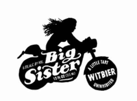 BIG SISTER A LITTLE TART WITBIER UNINHIBITED Logo (USPTO, 05.04.2016)