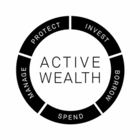 ACTIVE WEALTH PROTECT INVEST BORROW SPEND MANAGE Logo (USPTO, 12/05/2019)