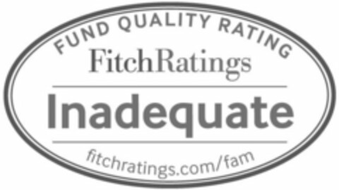 FUND QUALITY RATING FITCHRATINGS INADEQUATE FITCHRATINGS.COM/FAM Logo (USPTO, 04/24/2012)