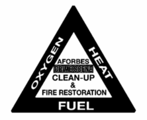 AFORBES CRIME SCENE CLEAN-UP & FIRE RESTORATION OXYGEN FUEL HEAT Logo (USPTO, 12/14/2015)