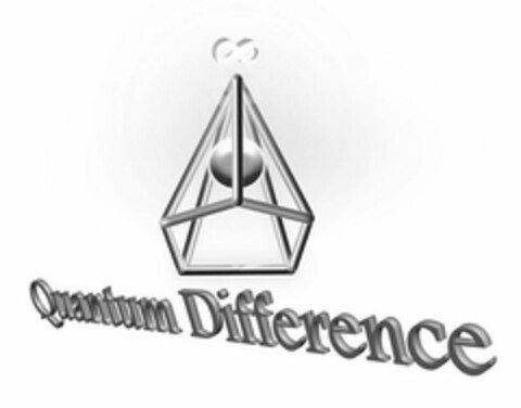 QUANTUM DIFFERENCE Logo (USPTO, 19.07.2011)