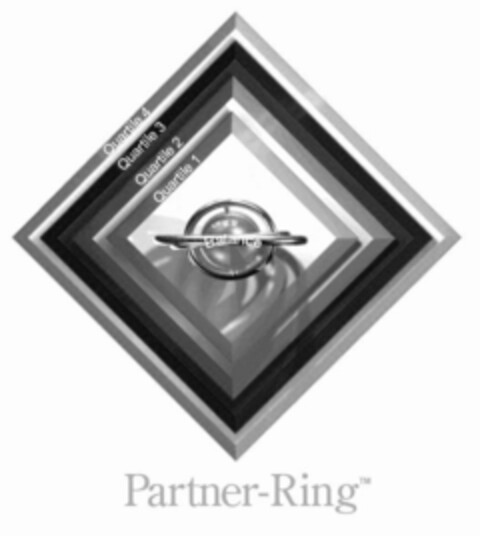 PARTNER-RING QUARTILE 1 QUARTILE 2 QUARTILE 3 QUARTILE 4 BALANCE Logo (USPTO, 19.04.2013)