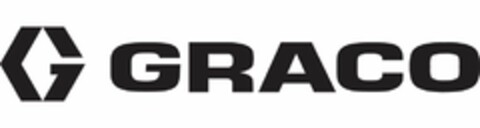 G GRACO Logo (USPTO, 20.06.2017)