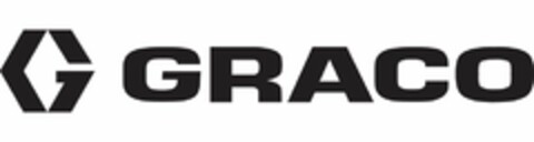 G GRACO Logo (USPTO, 06/20/2017)