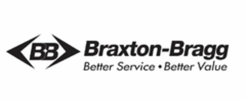 BB BRAXTON-BRAGG BETTER SERVICE BETTER VALUE Logo (USPTO, 31.10.2019)