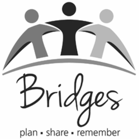 BRIDGES PLAN SHARE REMEMBER Logo (USPTO, 01/23/2019)