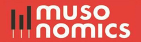 MUSONOMICS Logo (USPTO, 05/06/2015)