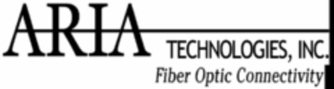 ARIA TECHNOLOGIES, INC. FIBER OPTIC CONNECTIVITY Logo (USPTO, 14.08.2018)