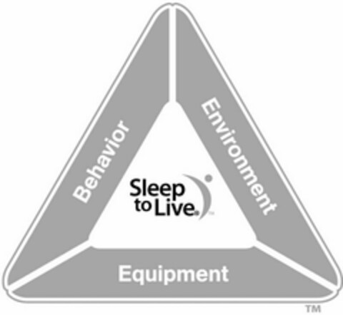 SLEEP TO LIVE BEHAVIOR ENVIRONMENT EQUIPMENT Logo (USPTO, 22.04.2009)