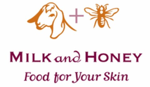 MILK AND HONEY FOOD FOR YOUR SKIN Logo (USPTO, 01/09/2010)