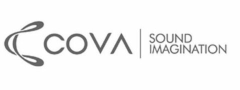 COVA SOUND IMAGINATION Logo (USPTO, 18.08.2014)
