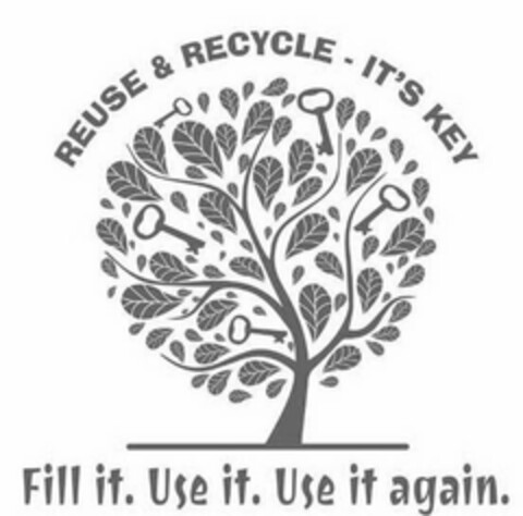 REUSE & RECYCLE - IT'S KEY FILL IT. USEIT. USE IT AGAIN. Logo (USPTO, 30.08.2019)