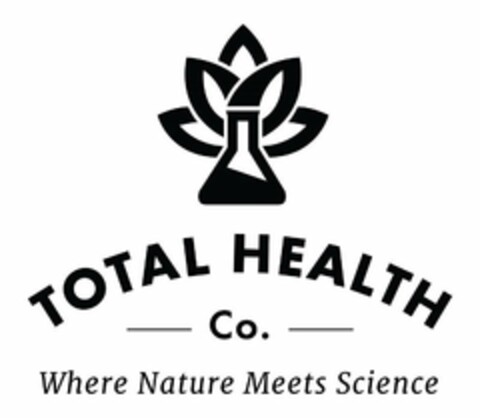 TOTAL HEALTH CO. WHERE NATURE MEETS SCIENCE Logo (USPTO, 13.07.2020)