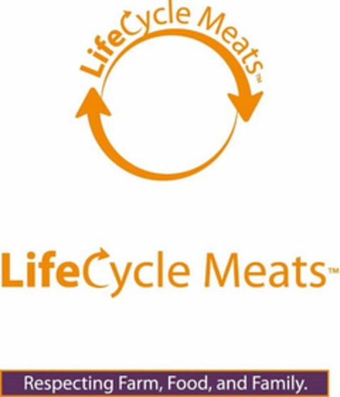 LIFECYCLE MEATS LIFECYCLE MEATS RESPECTING FARM, FOOD, AND FAMILY. Logo (USPTO, 05.11.2013)