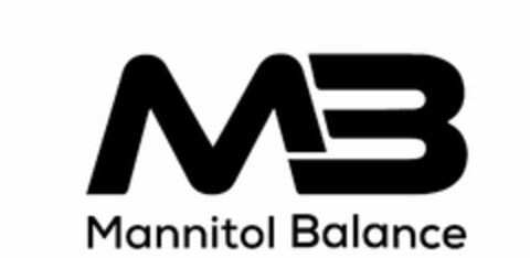 MB MANNITOL BALANCE Logo (USPTO, 11.08.2020)