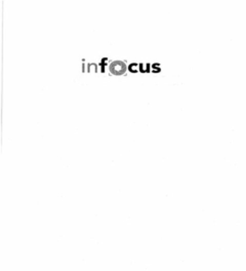 INFOCUS Logo (USPTO, 04/25/2011)