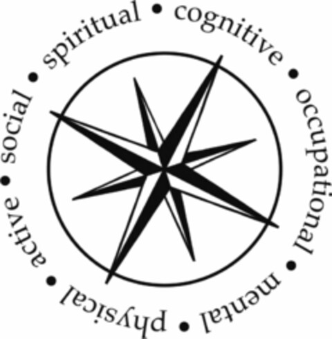 · COGNITIVE · OCCUPATIONAL · MENTAL · PHYSICAL · ACTIVE · SOCIAL · SPIRITUAL · Logo (USPTO, 27.07.2012)