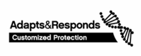 ADAPTS&RESPONDS CUSTOMIZED PROTECTION Logo (USPTO, 23.04.2014)