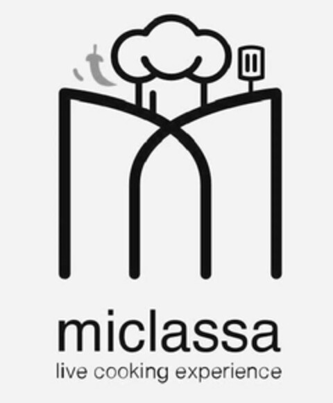 MICLASSA LIVE COOKING EXPERIENCE Logo (USPTO, 21.03.2019)