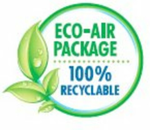 ECO-AIR PACKAGE 100% RECYCLABLE Logo (USPTO, 13.05.2015)