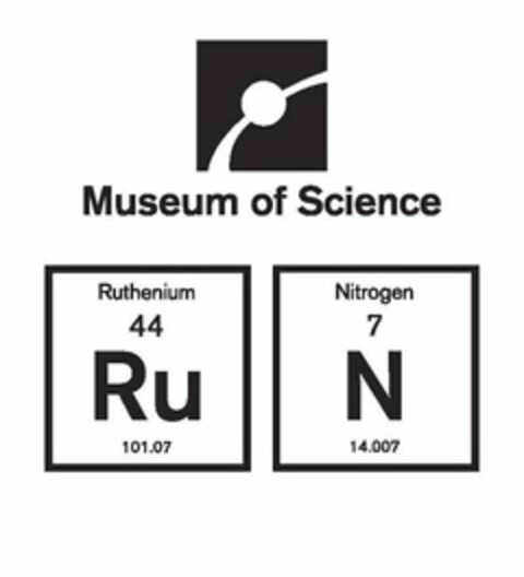 MUSEUM OF SCIENCE RUTHENIUM 44 RU 101.07 NITROGEN 7 N 14.007 Logo (USPTO, 17.01.2017)