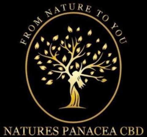 FROM NATURE TO YOU NATURES PANACEA CBD Logo (USPTO, 22.01.2019)