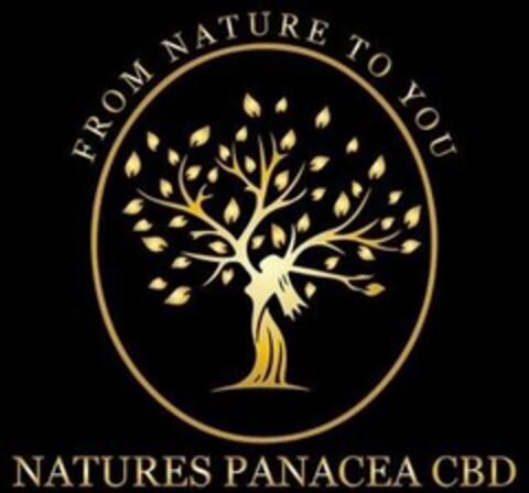 FROM NATURE TO YOU NATURES PANACEA CBD Logo (USPTO, 01/22/2019)