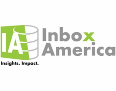 INSIGHTS. IMPACT. INBOX AMERICA Logo (USPTO, 06/26/2019)