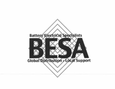 BESA BATTERY ELECTRICAL SPECIALISTS GLOBAL DISTRIBUTION · LOCAL SUPPORT Logo (USPTO, 07.01.2009)