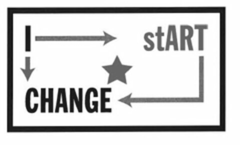 CHANGE START Logo (USPTO, 18.02.2015)