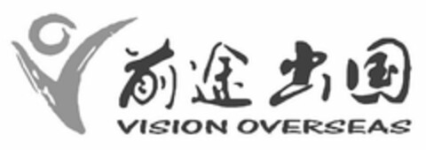 VISION OVERSEAS Logo (USPTO, 11.03.2015)