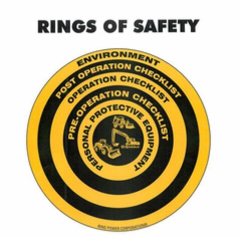 RINGS OF SAFETY ENVIRONMENT POST OPERATION CHECKLIST PRE-OPERATION CHECKLIST PERSONAL PROTECTIVE EQUIPMENT RING POWER CORPORATION Logo (USPTO, 09/03/2013)