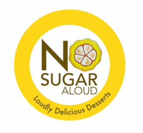 NO SUGAR ALOUD LOUDLY DELICIOUS DESSERTS Logo (USPTO, 30.05.2018)