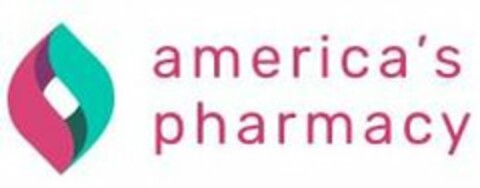 AMERICA'S PHARMACY Logo (USPTO, 23.07.2018)
