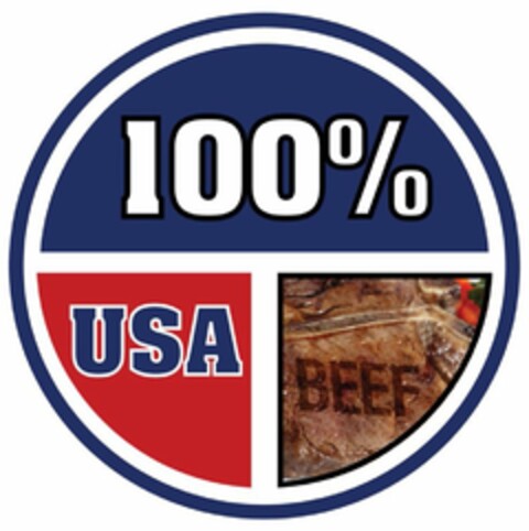 100% USA BEEF Logo (USPTO, 09.11.2015)