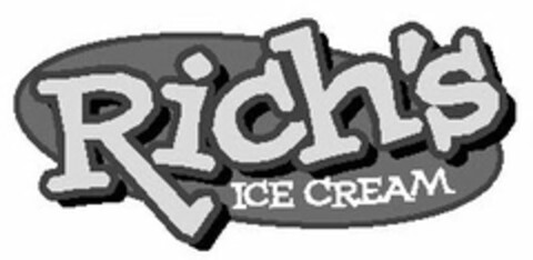 RICH'S ICE CREAM Logo (USPTO, 05.04.2017)