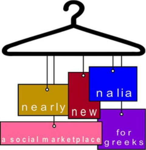 NEARLY NEW NALIA A SOCIAL MARKETPLACE FOR GREEKS Logo (USPTO, 27.11.2018)