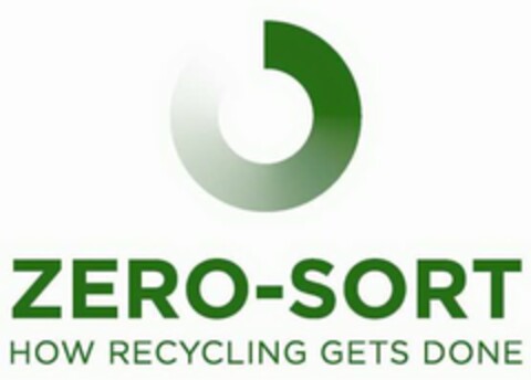 ZERO-SORT HOW RECYCLING GETS DONE Logo (USPTO, 01.02.2011)