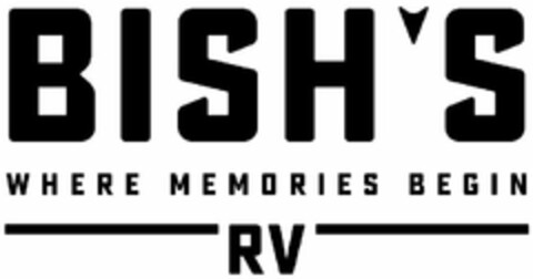 BISH'S RV WHERE MEMORIES BEGIN Logo (USPTO, 02.05.2018)