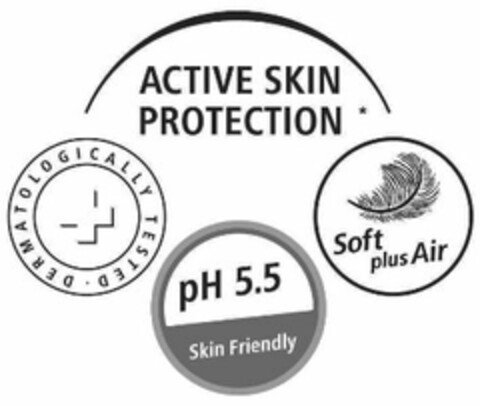 ACTIVE SKIN PROTECTION DERMATOLOGICALLYTESTED PH 5.5 SKIN FRIENDLY SOFT PLUS AIR Logo (USPTO, 26.10.2015)