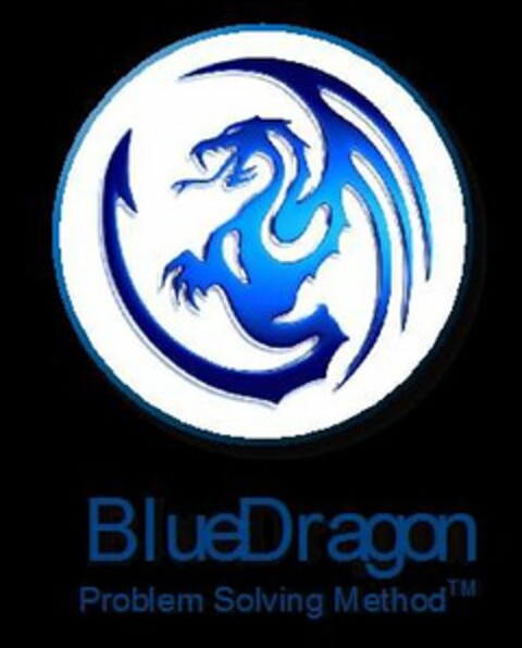 BLUEDRAGON PROBLEM SOLVING METHOD Logo (USPTO, 04/08/2017)