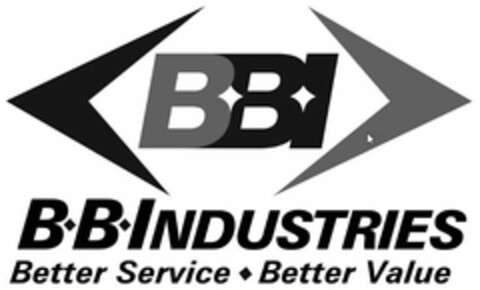 BBI BB INDUSTRIES BETTER SERVICE BETTER VALUE Logo (USPTO, 20.07.2020)