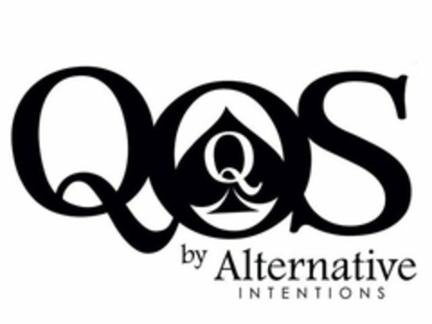 QOS BY ALTERNATIVE INTENTIONS Q Logo (USPTO, 29.06.2018)